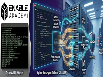 Cisco Ağlarında Otomasyon: Python, Netmiko ve NAPALM ile Network Automation